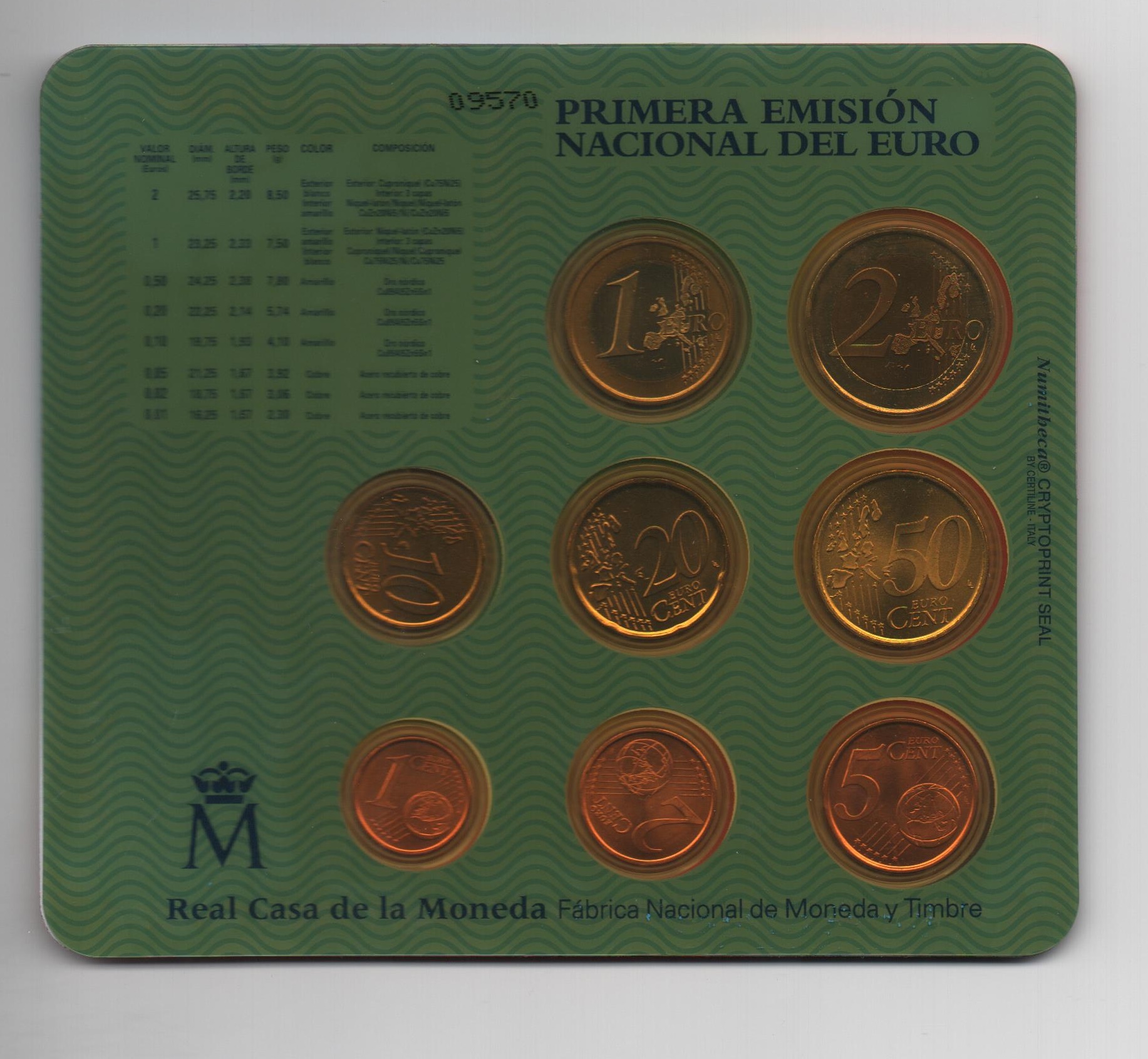 ESPAÑA DEL AÑO 2000 EUROSET FDC