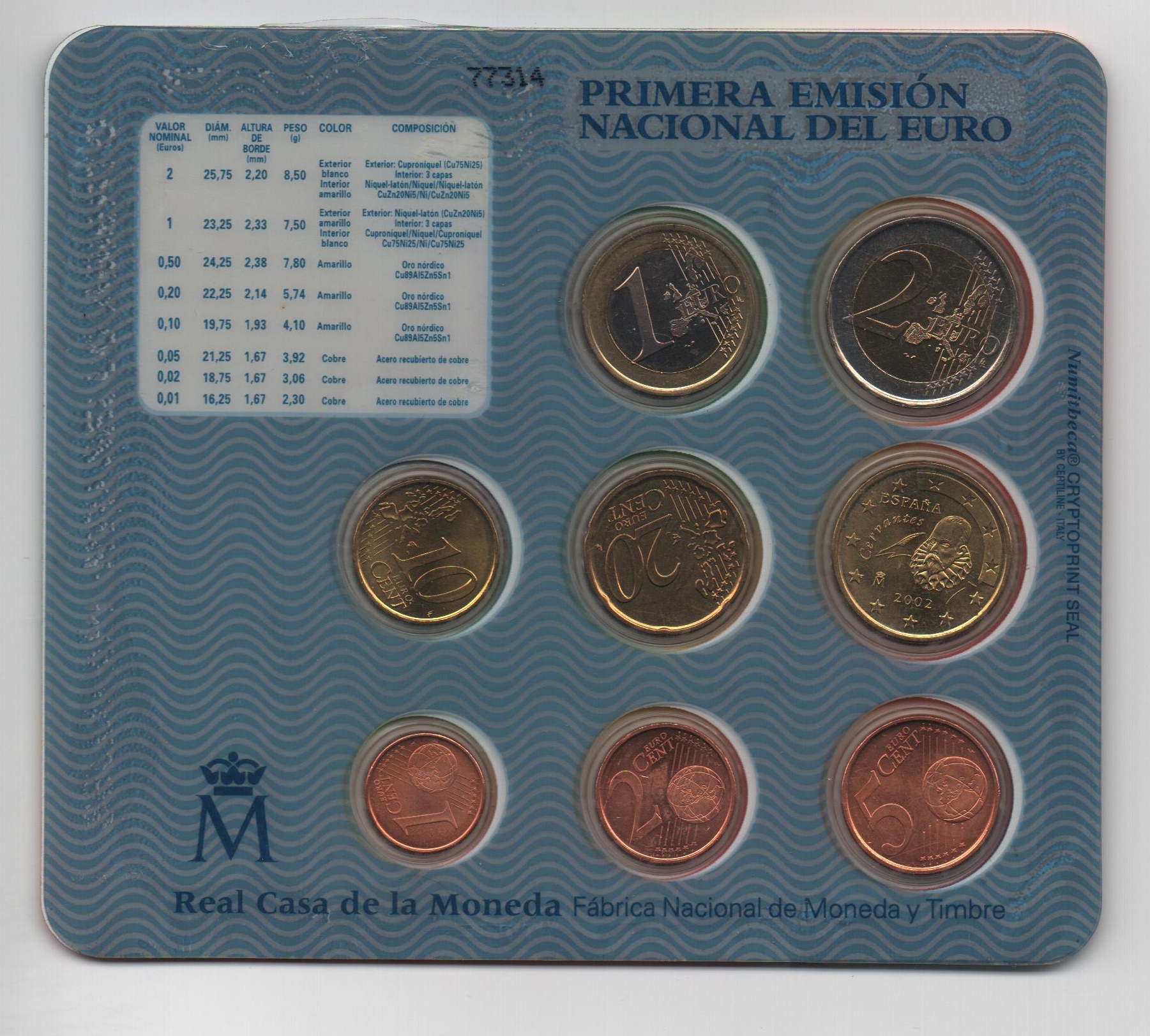 ESPAÑA DEL AÑO 2002 EUROSET FDC