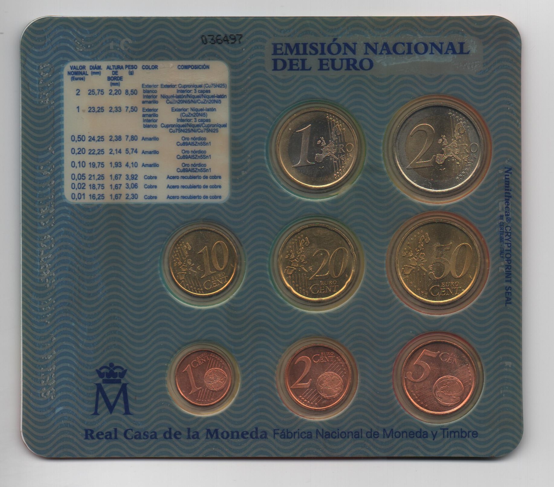 ESPAÑA DEL AÑO 2003 EUROSET FDC