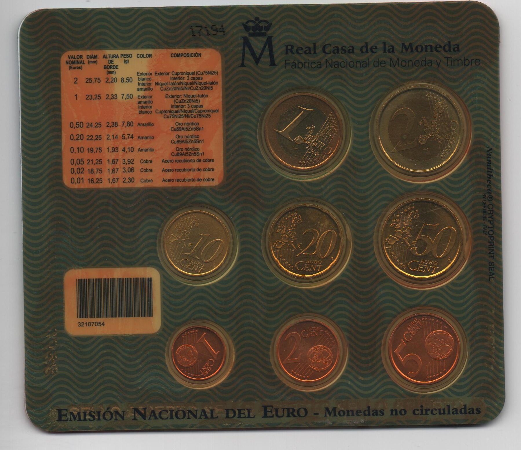 ESPAÑA DEL AÑO 2004 EUROSET FDC