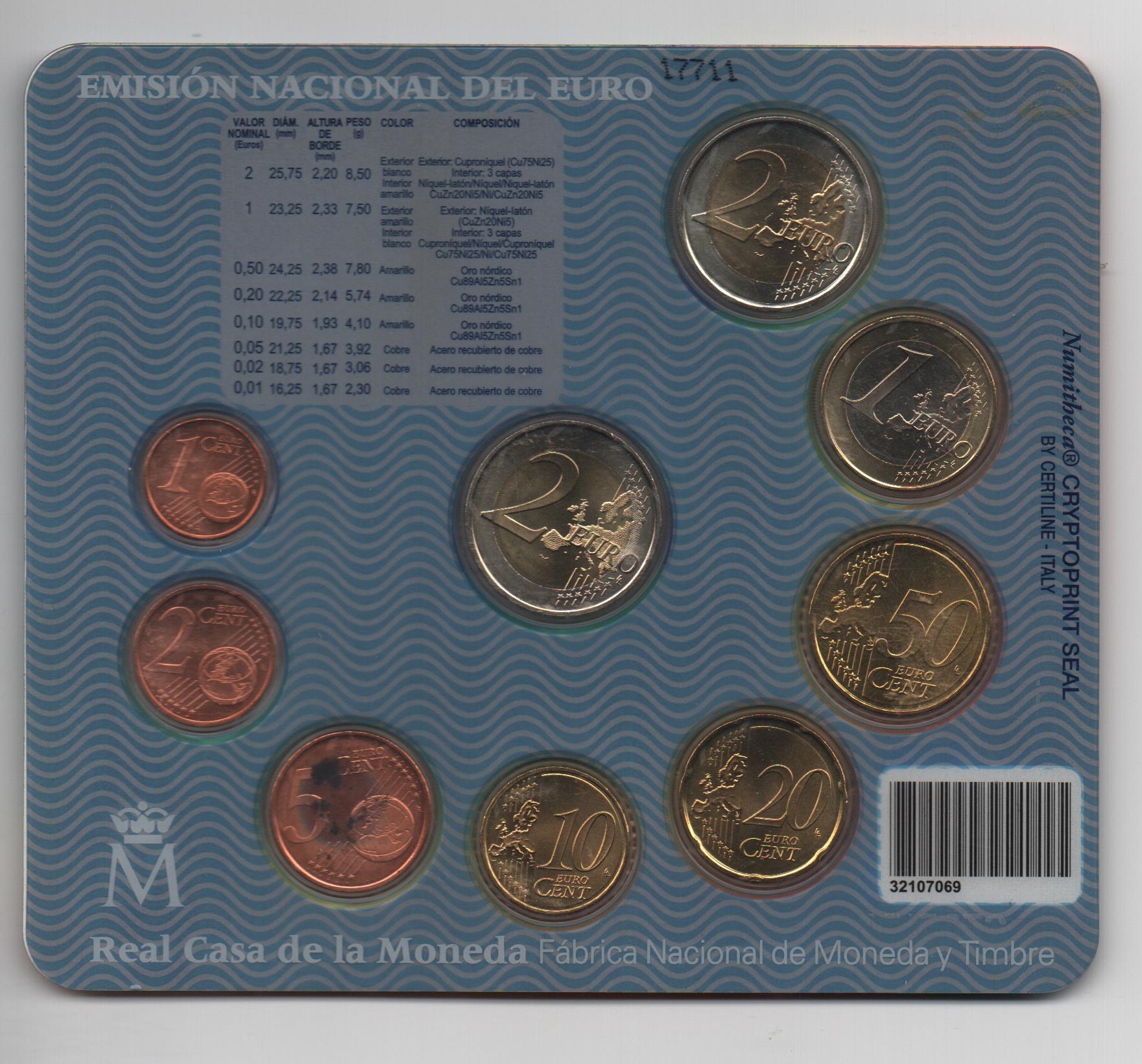 ESPAÑA DEL AÑO 2007 EUROSET FDC