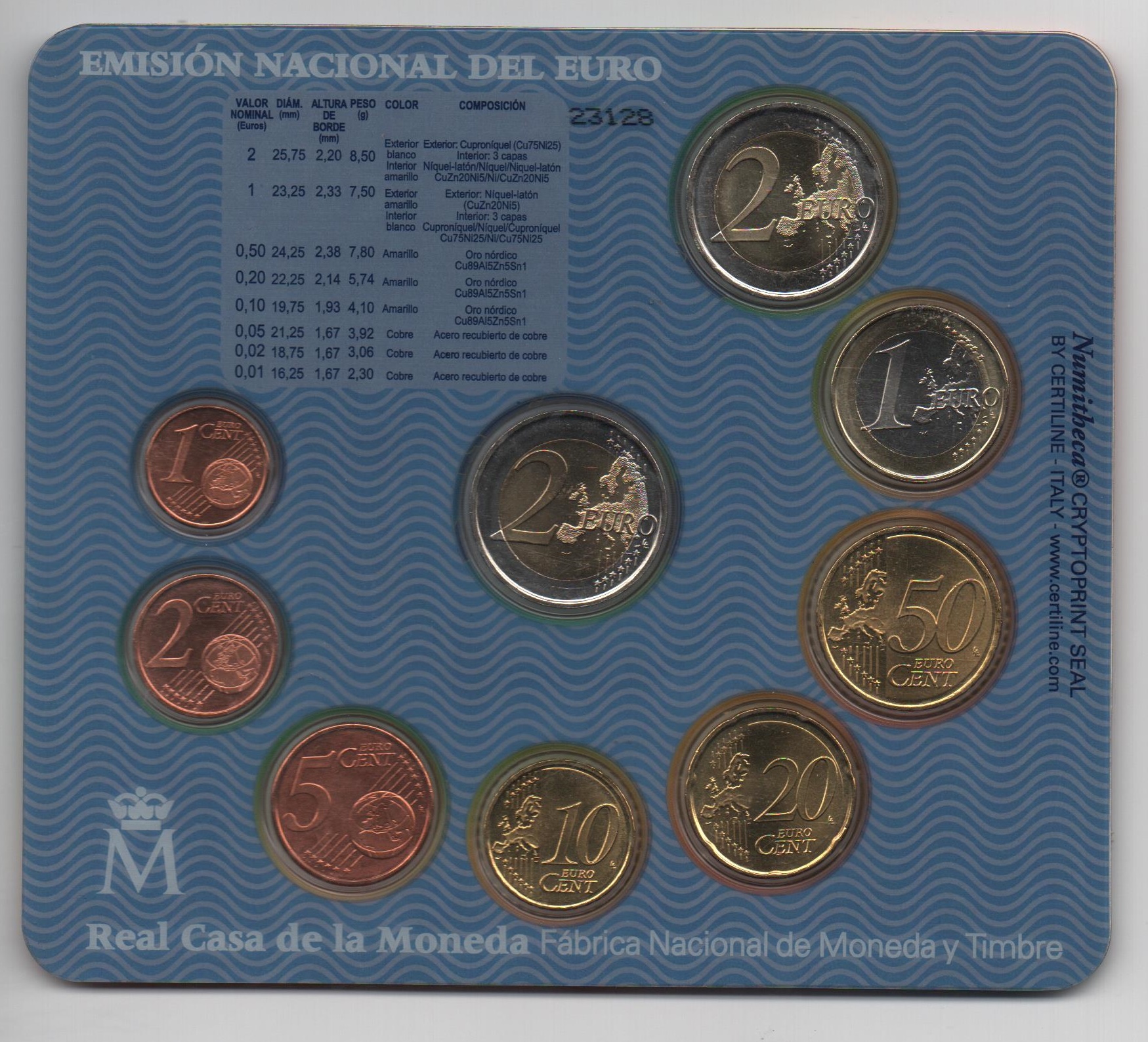 ESPAÑA DEL AÑO 2009 EUROSET FDC