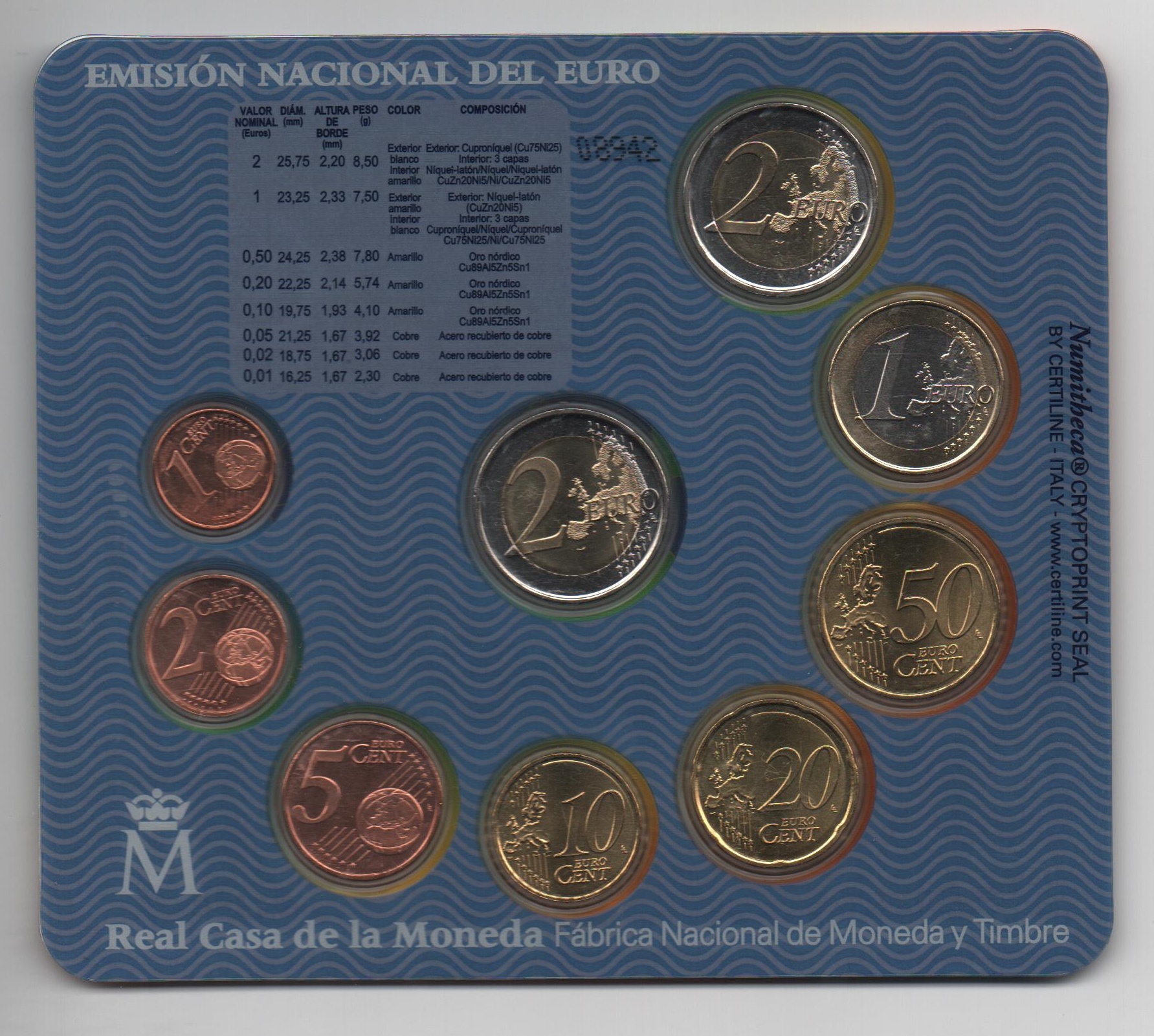 ESPAÑA DEL AÑO 2011 EUROSET FDC