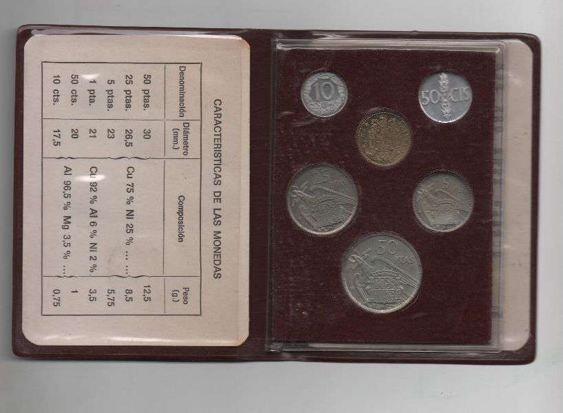 CARTERA OFICIAL PESETAS FRANCO DEL AÑO 1972 PROOF