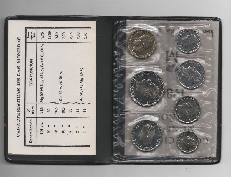 ESPAÑA CARTERA OFICIAL DE PESETAS J. CARLOS I DEL AÑO 1984